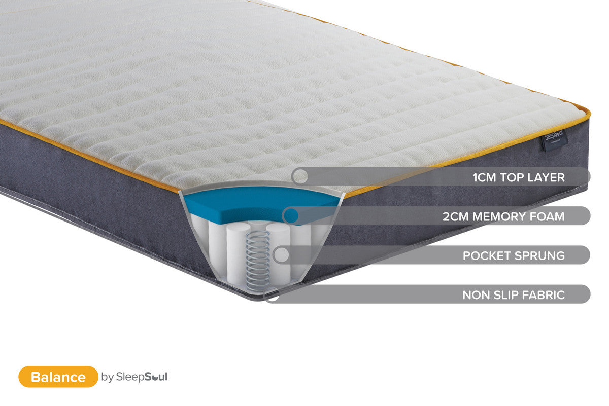 Sleepsoul Balance Mattress - 800 Pocket Spring 2cm of Memory Foam (Medium)